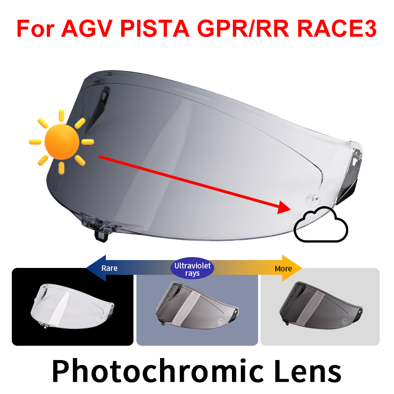 Photochromic Shield Visor Lens - đánh giá và giá Helmet Full Face